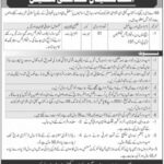 Pakistan Army Jobs